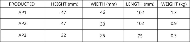 Adjustable Angle Plates Information