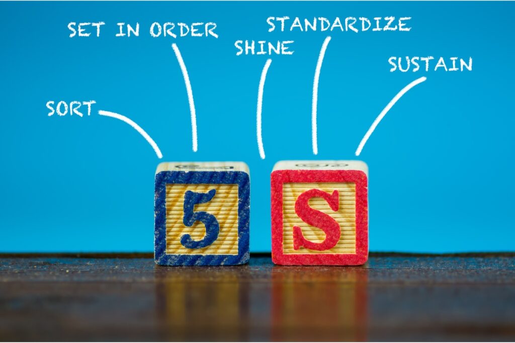 toyota 5S Methodology