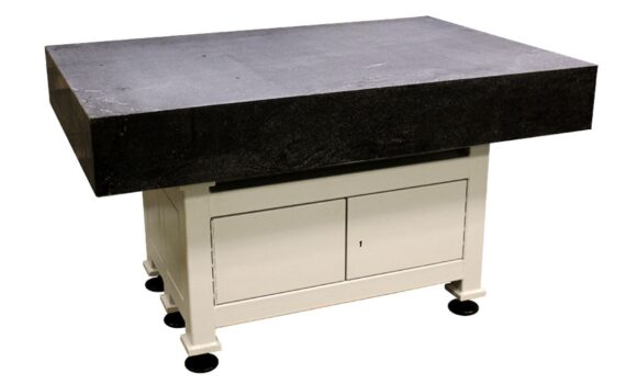 the history of surface plates oct 25 update