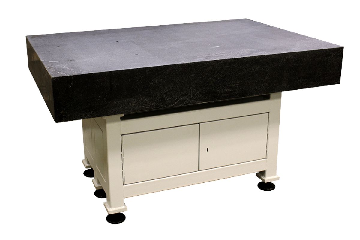 the history of surface plates oct 25 update